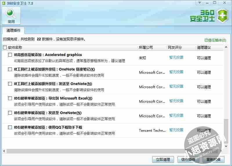 360独立插件清理工具，对付流氓软件稳了一批